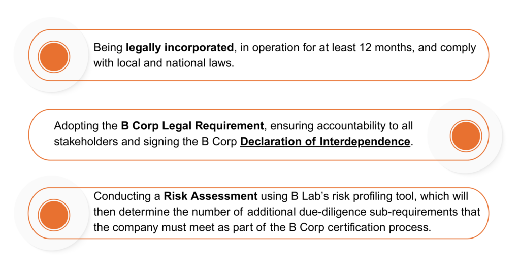 An infographic which three bullets points saying:
Being legally incorporated, in operation for at least 12 months, and comply with local and national laws
Adopting the B Corp Legal Requirement, ensuring accountability to all stakeholders and signing the B Corp Declaration of Interdependence
Conducting a Risk Assessment using B Lab’s risk profiling tool, which will then determine the number of additional due-diligence sub-requirements that the company must meet as part of the B Corp certification process.