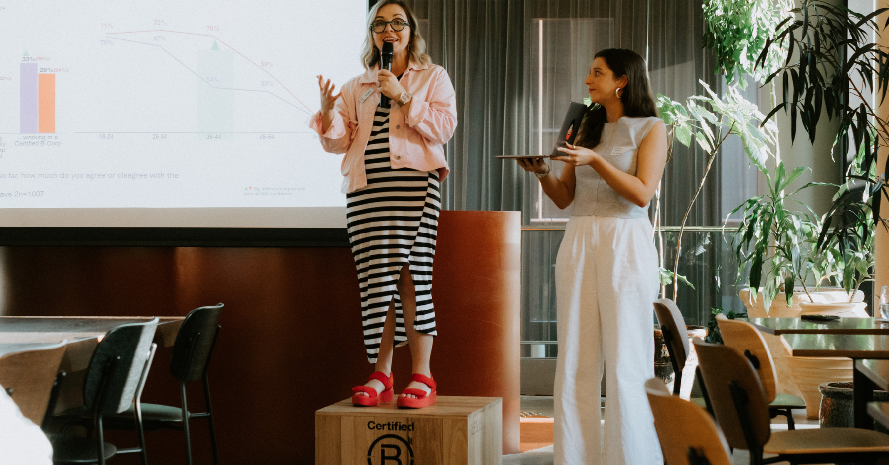 Angie standing on a soapbox with Certified B Corp logo and presenting on screen the B Corp brand awareness graph.