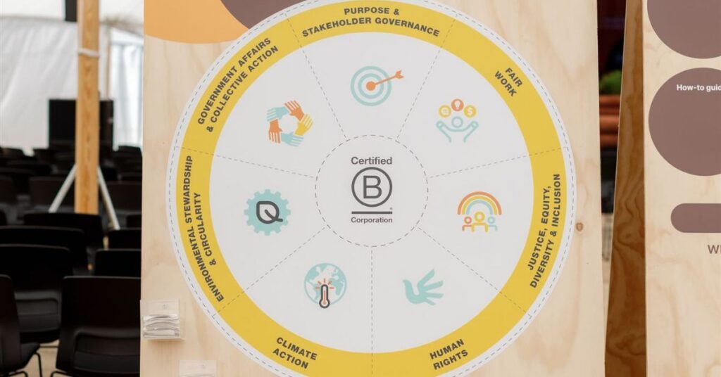 A circle diagram that shows the seven impact topics in B Lab's new standards
